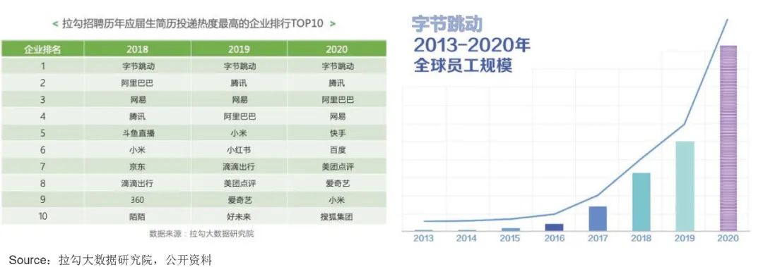 1158万年轻人“脱虚向实”：逃离大厂，涌入制造业