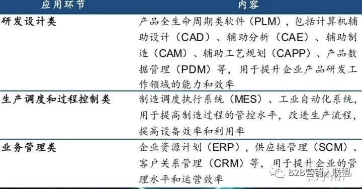 产品经理，产品经理网站