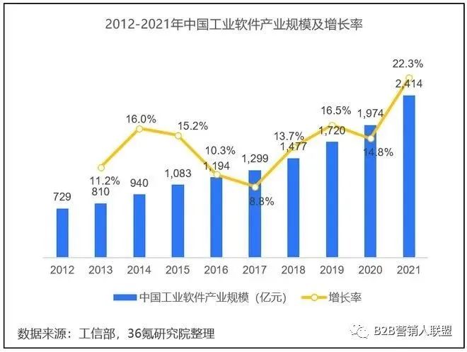 产品经理，产品经理网站