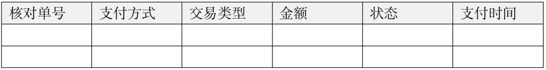 产品经理，产品经理网站