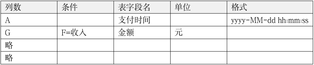 产品经理，产品经理网站