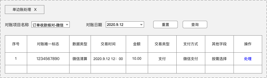 产品经理，产品经理网站