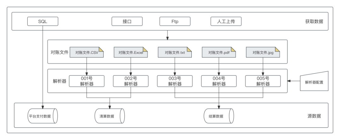 产品经理，产品经理网站