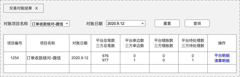 产品经理，产品经理网站