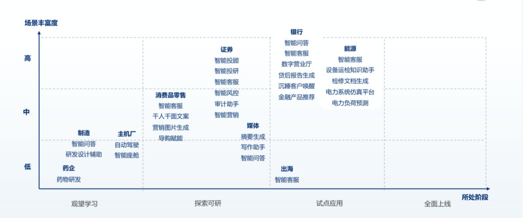 产品经理，产品经理网站