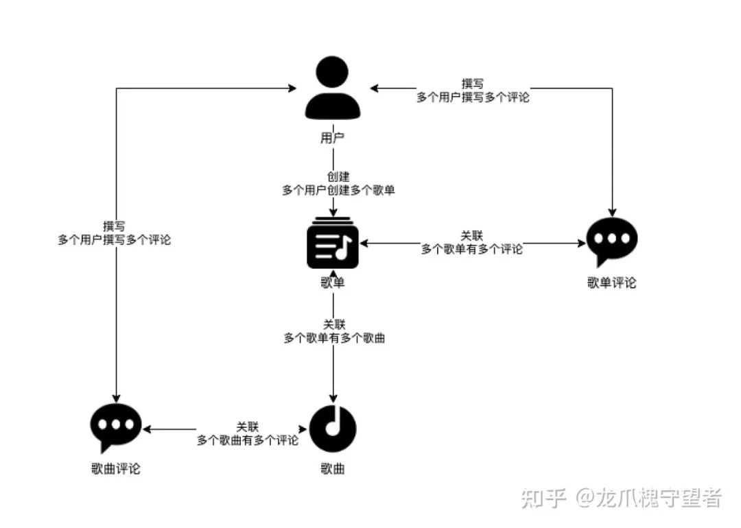 产品经理，产品经理网站