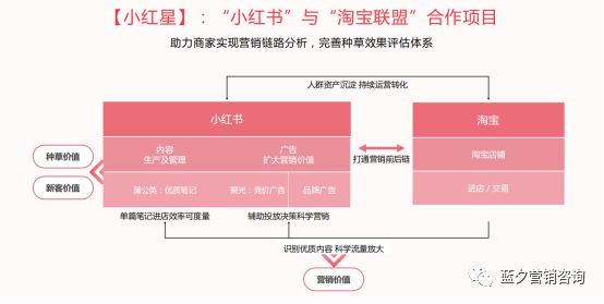 产品经理，产品经理网站