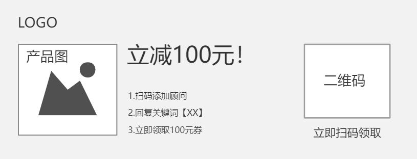 9700+字超级详细包裹卡引流拆解（含模板及案例）