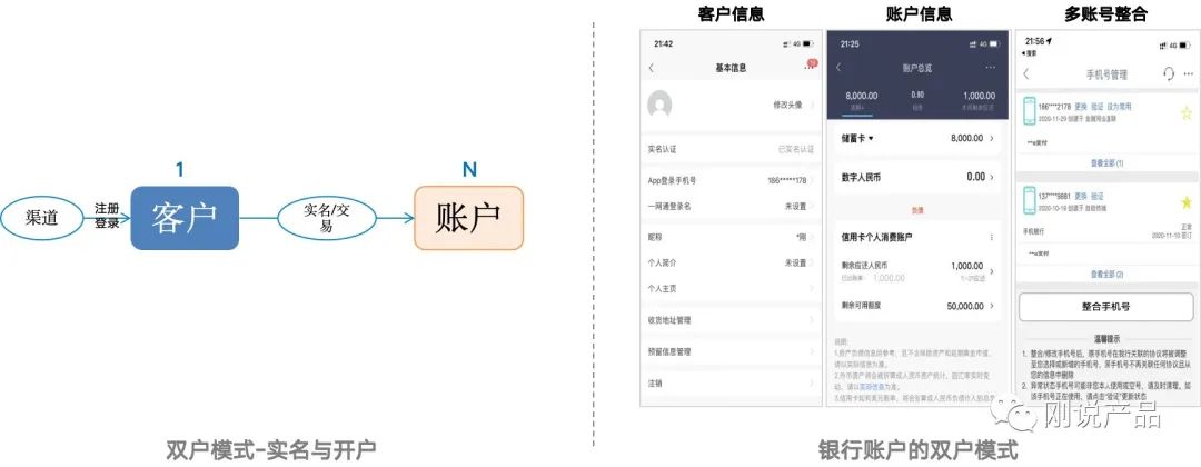 产品经理，产品经理网站