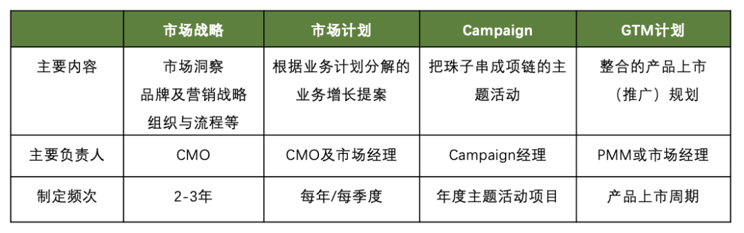 产品经理，产品经理网站