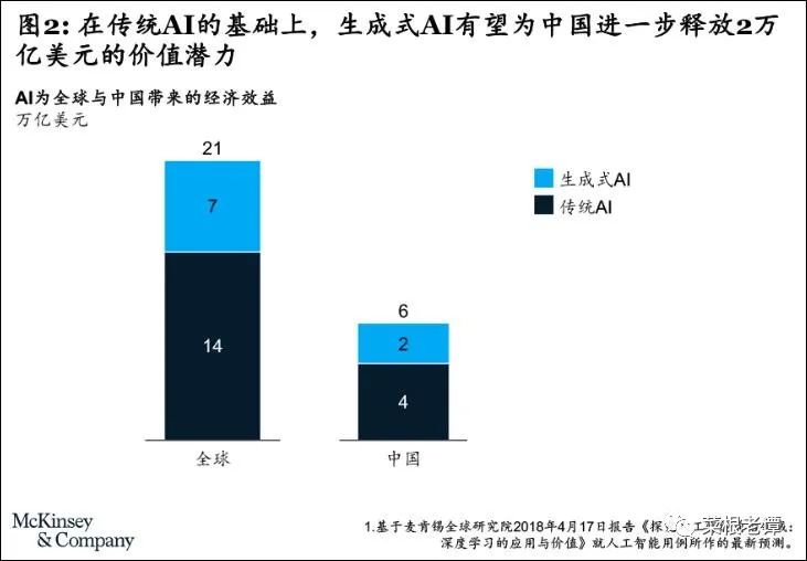 产品经理，产品经理网站