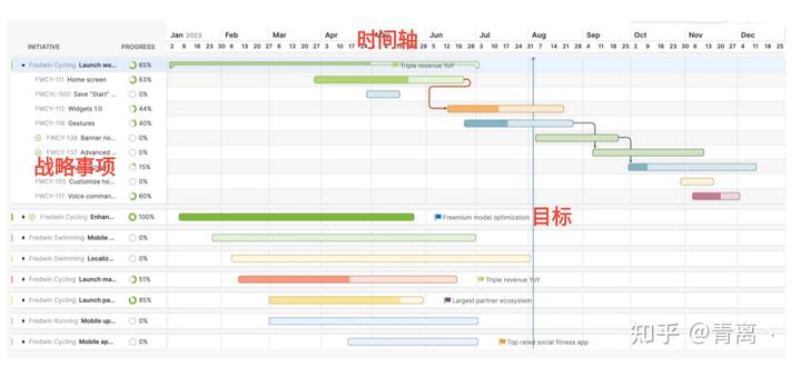 产品经理，产品经理网站