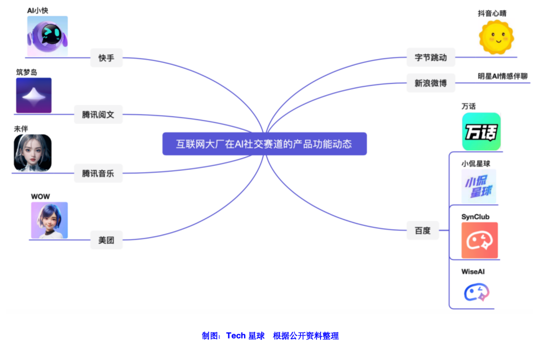 产品经理，产品经理网站